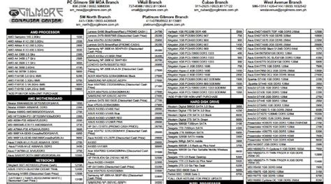 pc gilmore price list philippines.